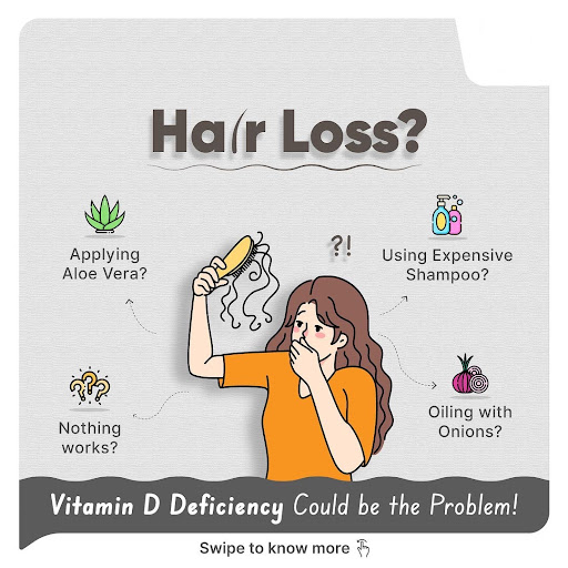 Lack of vitamin D can lead to weak and brittle bones, osteoporosis, & even broken bones! post image