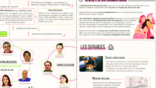 Photo n°19 de Etablissement Rennais du sein à Saint-Grégoire (Clinique de chirurgie plastique)