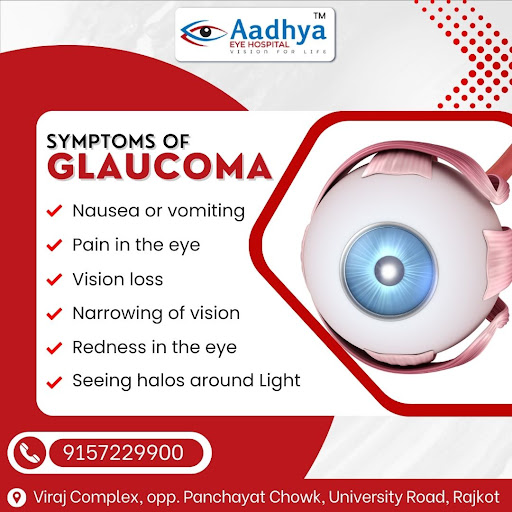 👁️ Protect Your Vision: Learn About Glaucoma Today! 👁️ post image