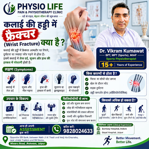 कलाई की हड्डी में फ्रैक्चर (Wrist Fracture) के बाद दर्द, सूजन, जकड़न या हाथ की movement में परेशा… post image