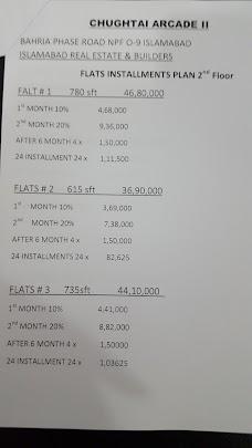 DUA HEIGHTS 2 rawalpindi