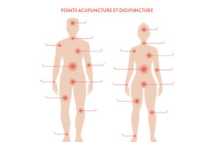 Photo n°4 de DIGIMINCE à Dax (Centre d'amincissement)