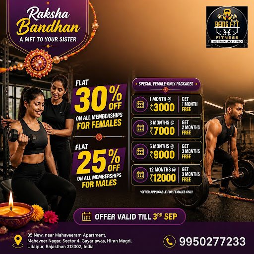 Raksha Bandhan Fitness Gift