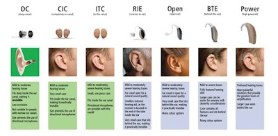 Photos of Advanced Hearing Center