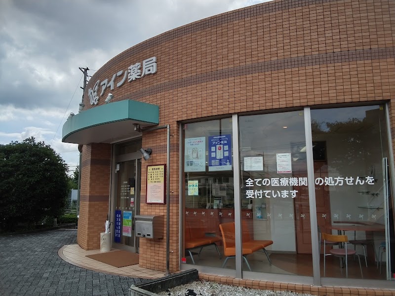 アイン薬局 納米里駅前店
