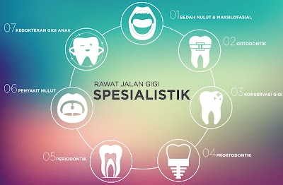 Photos of Dental Hospital Maranatha