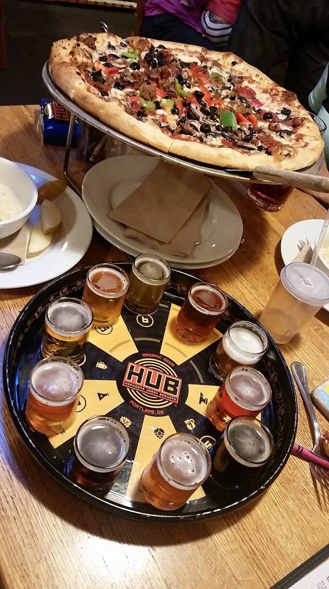 Hopworks Urban Brewery