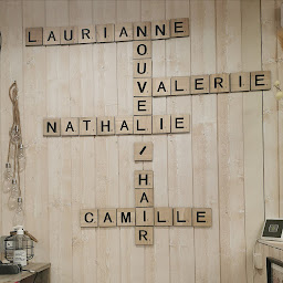 Photo n°4 de NOUVEL ' HAIR à Ambronay (Salon de coiffure)