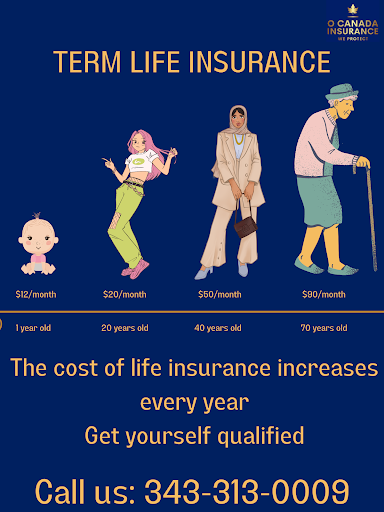 O Canada Insurance Inc. - Thumbnail
