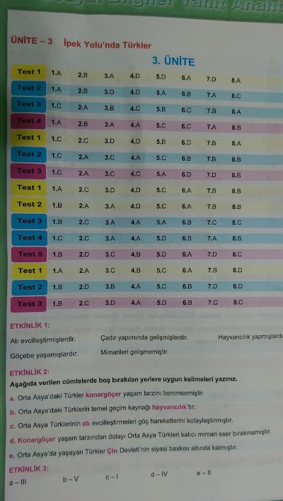 Photos of Seyrek Pastahanesi