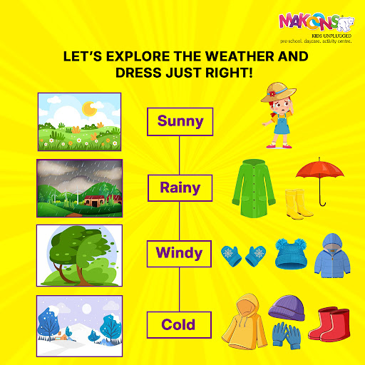 Sunny, rainy, windy, or cold—every day brings a new weather adventure for our little learners! ☀️…