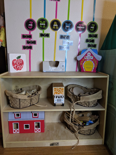 Perfect Start Learning - Visual