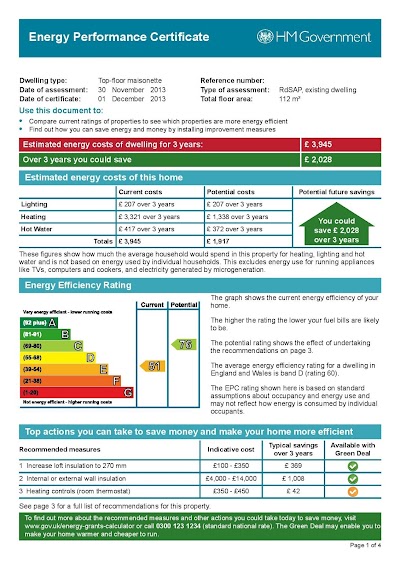 Blue Bower Property Ltd
