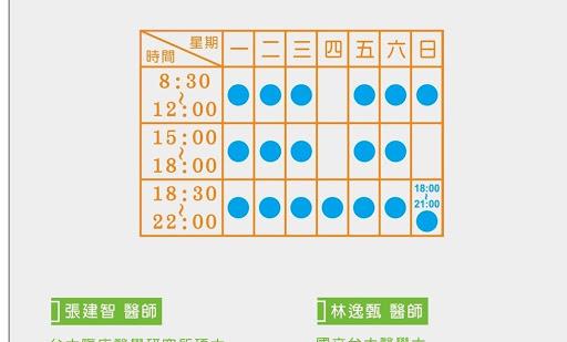 愛兒親子診所 桃園區診所