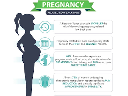 CAN YOU RECEIVE CHIROPRACTIC CARE DURING PREGNANCY?   Yes, you can get chiropractic care during pregnancy! Omaha, NE, chiropractors are specially trained to work with pregnant women.  Chiropractors trained to work with pregnant women, on the other hand, may use tables that adjust to the pregnant woman's body and techniques that avoid unnecessary abdominal pressure.  A chiropractor knowledgeable about pregnant women's needs will also provide you with exercises and stretches that are safe for you during your pregnancy.   Benefits of chiropractic care during pregnancy Chiropractic care during pregnancy may have the following benefits: Maintaining a healthier pregnancy Controlling nausea symptoms Reducing the time of labor and delivery times Relieving pain in the back, neck, or joints Preventing a potential cesarean delivery  Chiropractic care is usually a safe and effective pregnancy practice. Not only can regular chiropractic care help manage back, hip, and joint pain, but it can also help establish pelvic balance. This allows your baby to have as much space as possible during pregnancy. This could result in faster and easier labor and delivery.   Chiropractors in Omaha, NE If you're interested in a more comfortable pregnancy or reduced labor time, call to book a complimentary assessment or contact our Omaha chiropractors at Komp Chiropractic and Acupuncture Clinic