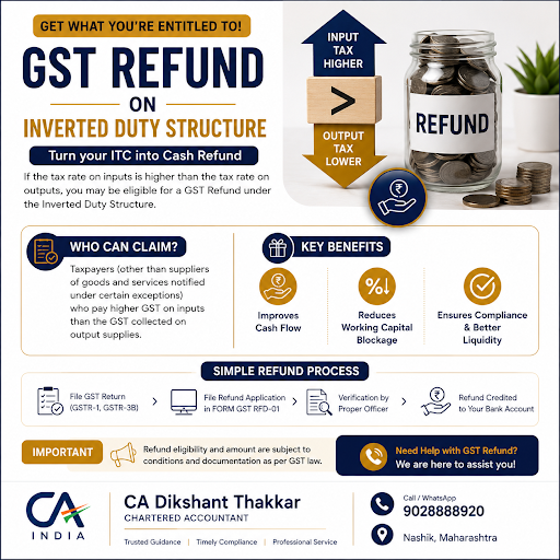 GST refund under Inverted Duty Structure may be available where input tax rate is higher than out… post image