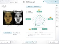 シーボン フェイシャリストサロン 大宮店