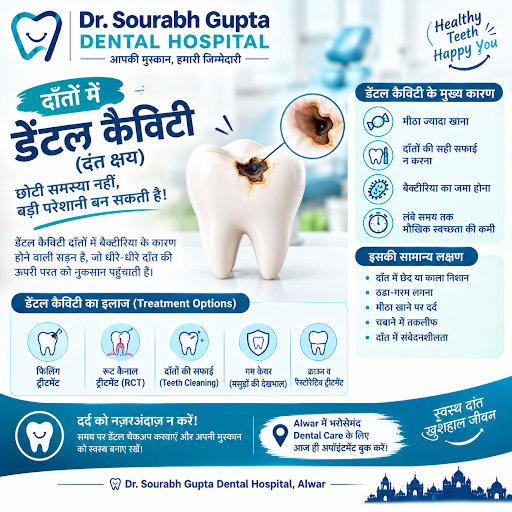 🦷✨ **डेंटल केयर सिर्फ दाँतों के लिए नहीं, पूरे स्वास्थ्य के लिए ज़रूरी है!** post image