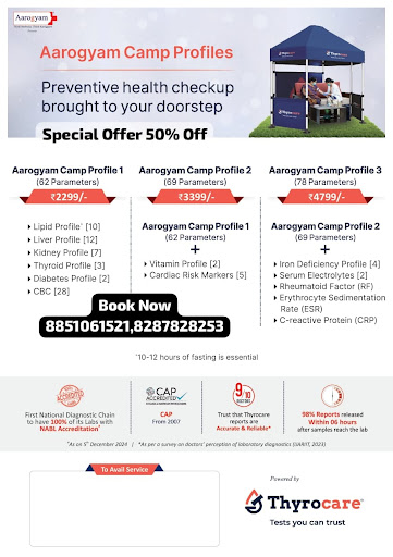 Aaogyam Camp Profile 1 is a preventive care package that is designed to provide a comprehensive o…