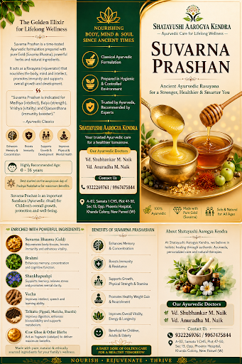 Suvarna Prashan on Pushya Nakshatra post image