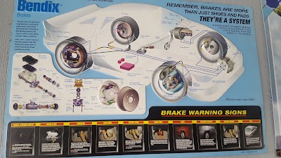 Photos of Auto Parts Kars S, A (Arevsa)