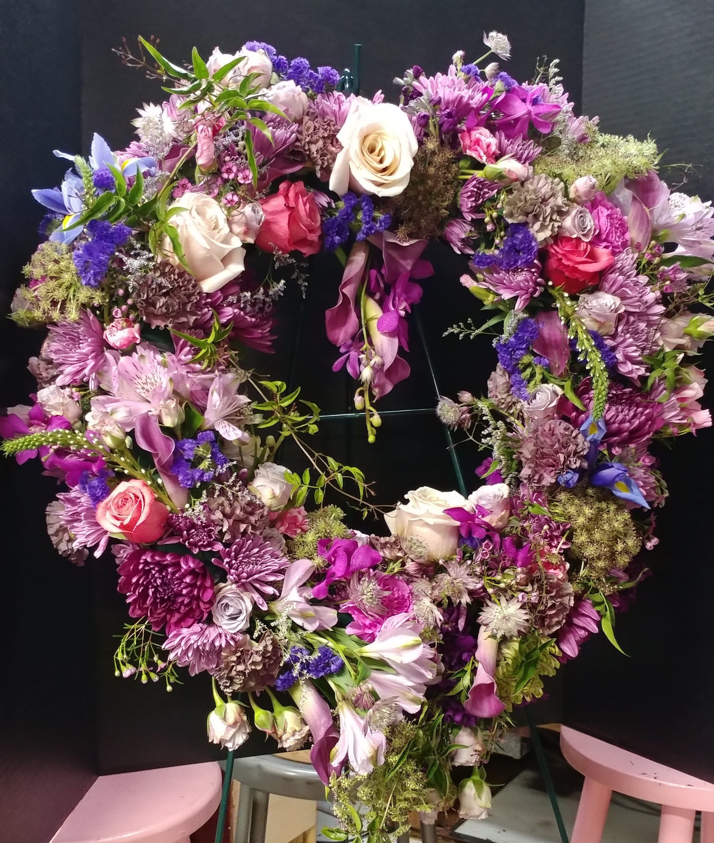 Pandora's Posies