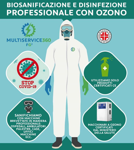 Multiservice360fg - Visual