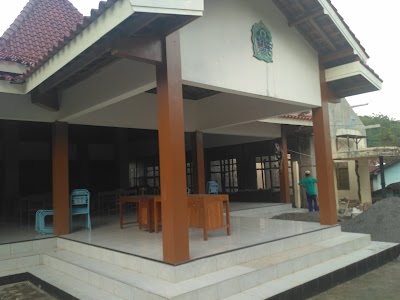 Photos of Kantor Desa Giripanggung