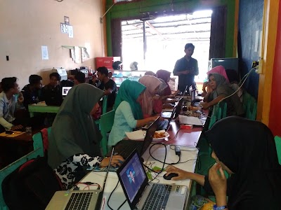 Photos of Warkop Bak Mangga (bek duek nyoe hana jep)