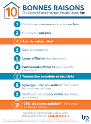 Photo n°14 de Sylvie HOUITTE - Mandataire Immobilier IAD à Veigné (Consultant immobilier)