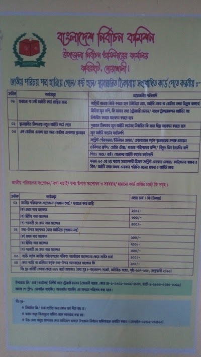 Photos of Kabirhat Upazilla Porishod