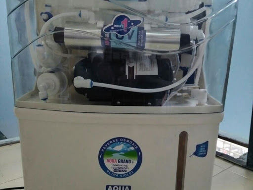 Alkaline ro water purifer post image