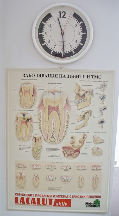 Photos of Dr Genchevi Dental Care