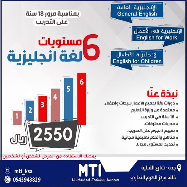 المشاعل للتدريب النسائي معهد بوكينج سى