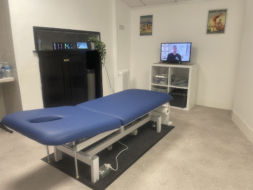 Core Sports Massage