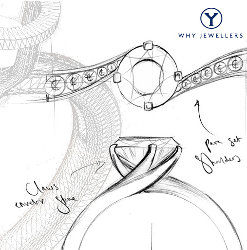 WHY Jewellers - Thumbnail