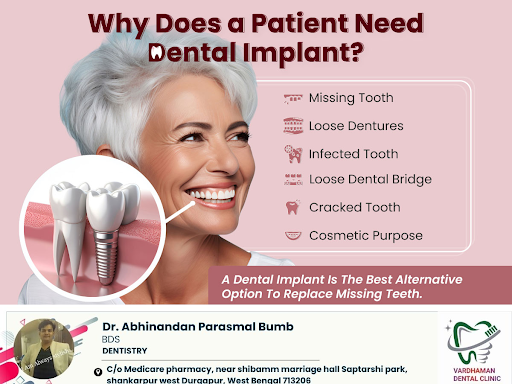 Patients opt for dental implants when they have one or more missing teeth. Missing teeth can lead… post image