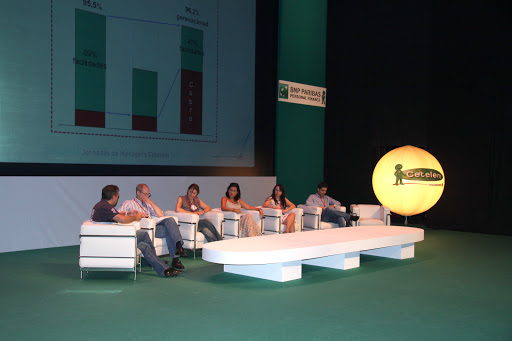 Congresur - Audiovisuales Imagen y Sonido - Thumbnail