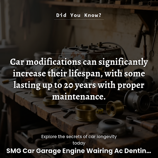 Did You Know?