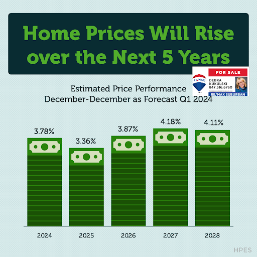 Debra Kukulski, Realtor, Broker Associate, GRI ABR SRES SFR ePRO RE/MAX SUBURBAN - Thumbnail
