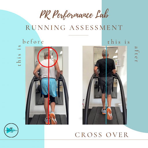 PR Performance Lab - Visual