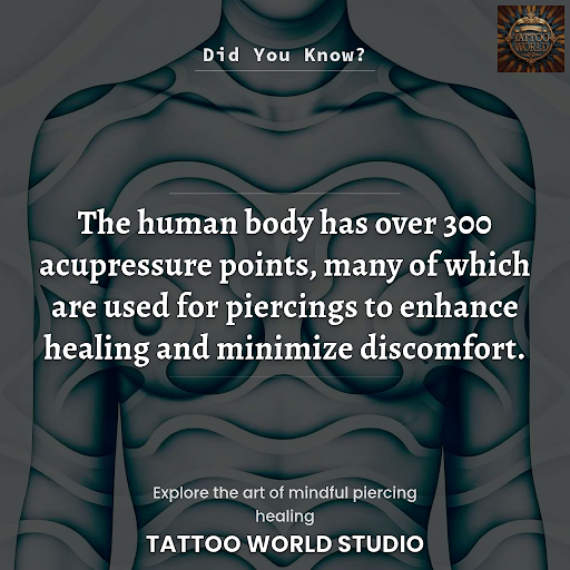 Did You Know? post image