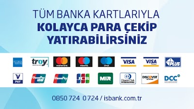 Türkiye İş Bankası Bankamatik