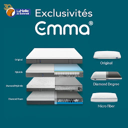 Photo n°32 de La Halle au Sommeil Fecamp - Literie et Canapé à Saint-Léonard (Magasin de canapés)