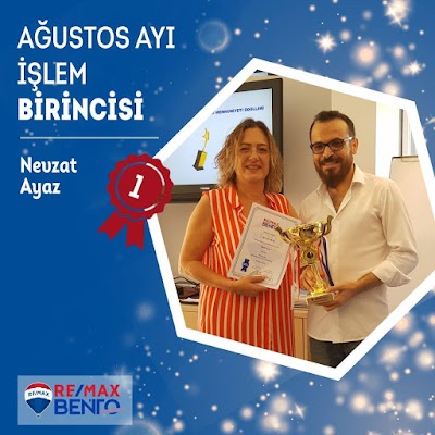 Photos of Nevzat Ayaz