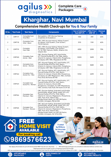 FULL BODY CHECKUP post image