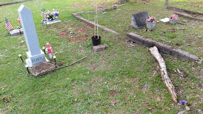 Jacksonville Veterans Memorial