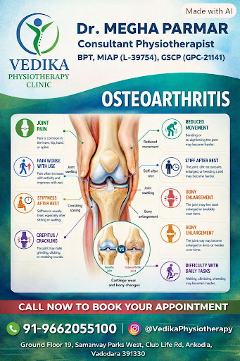 Osteoarthritis is one of the most common joint conditions, especially affecting knees, hips, and… post image