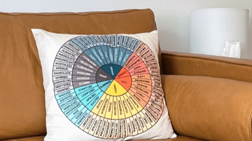 Be Well Therapy Group | Individual, Couples, and Sex Therapy