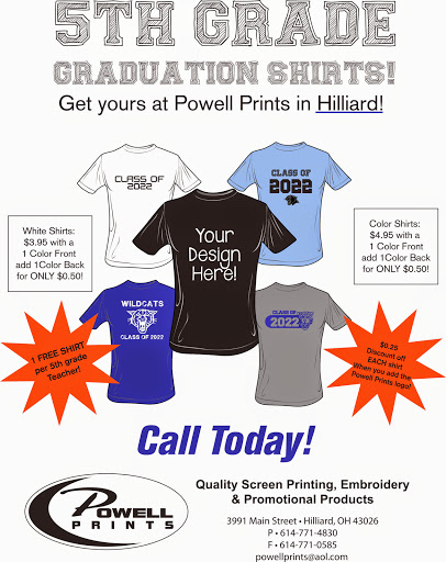 Powell Prints - Visual